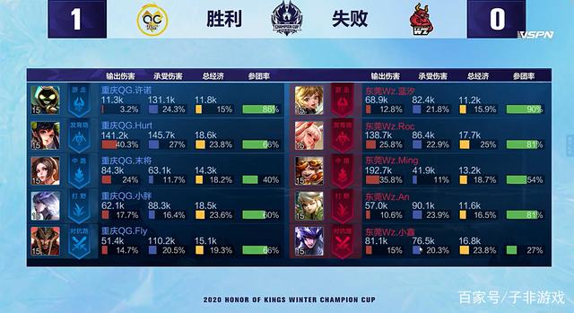 西的长约模 西的长约模