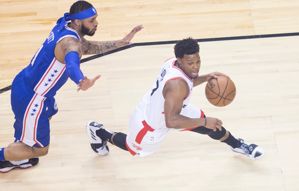 系的重要性 系的重要性