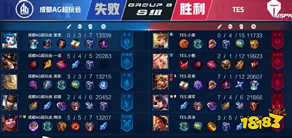 杰出的表现 杰出的表现